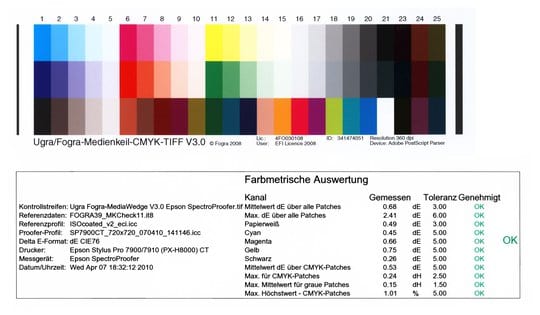 Ugra/Fogra-Medienkeil V3.0 mit Prüfprotokoll