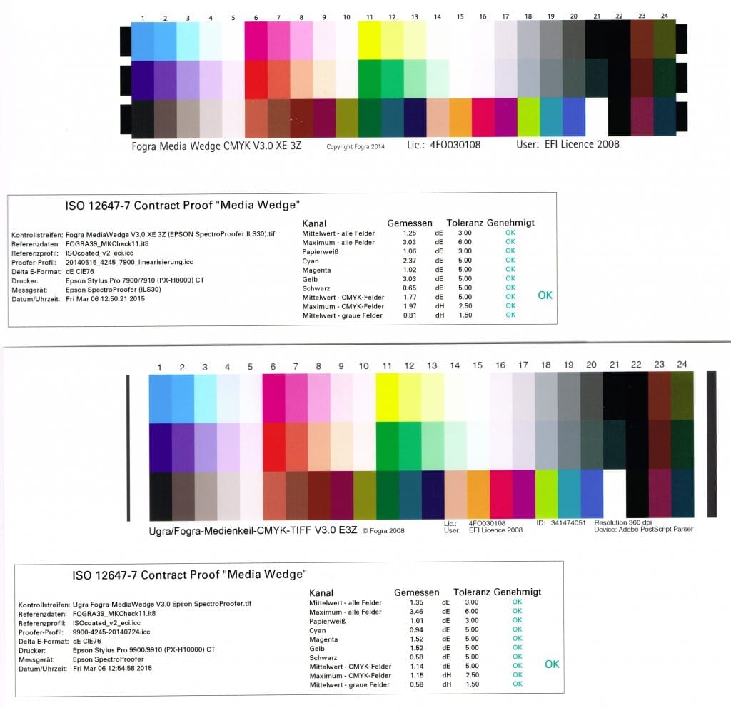 UGRA/Fogra Media Wedge V3.0 CMYK X-Rite Spectroproofer ILS30 nahoře Spectroproofer ILS20 dole.