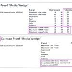 proof.de Cale média Mediawedge ISO 12647-7 vs. ISO/DIS 12647-7:2016