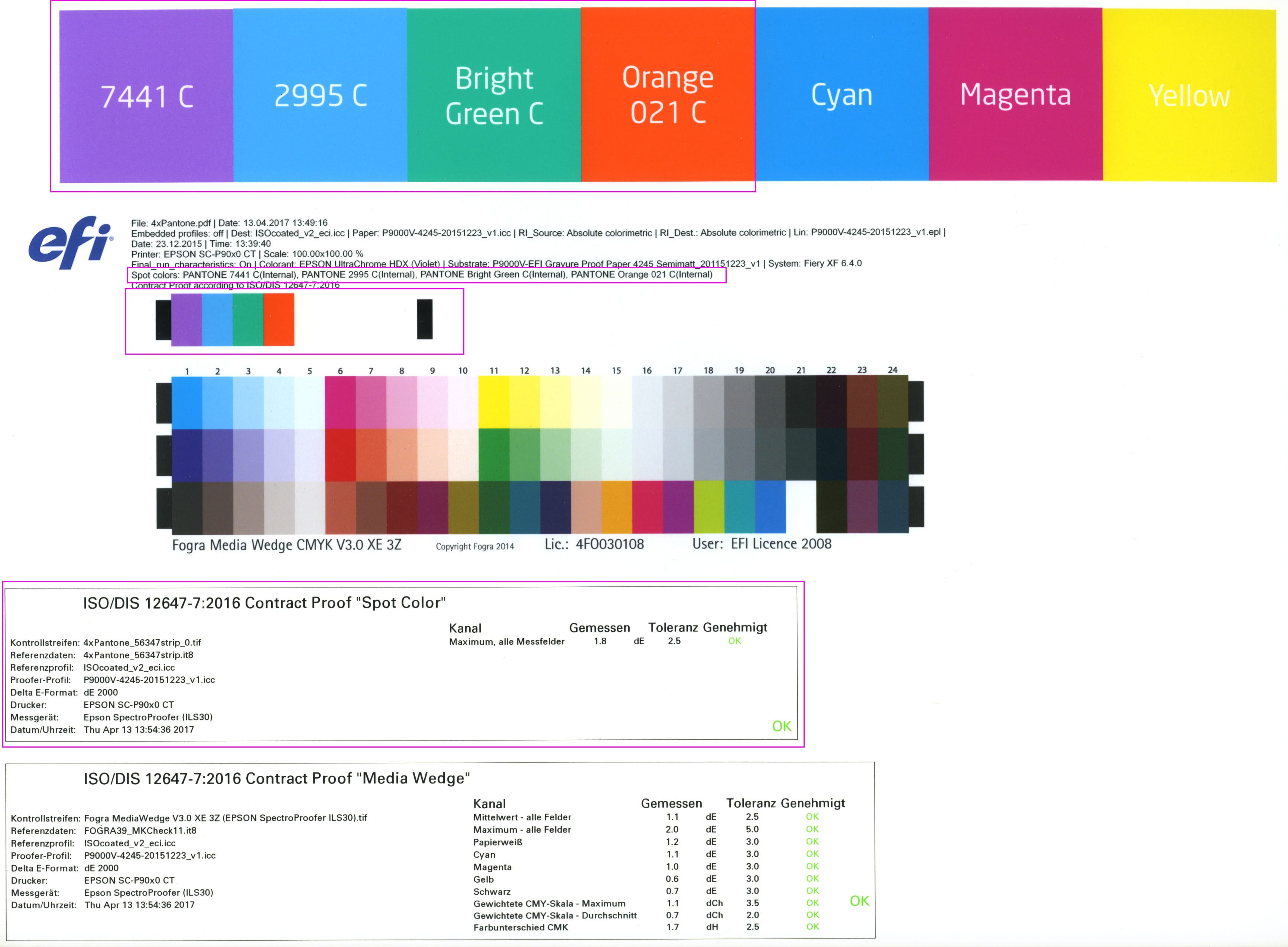 proof.de: Spotcolor mediawedge / spot color media wedge s vyhodnocením podle ISO/DIS 12647-7:2016