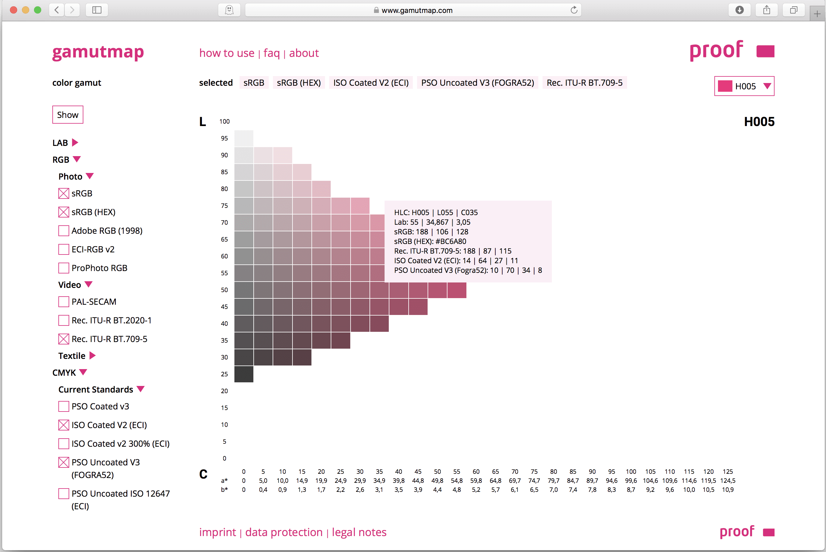 Gamutmap con visualizzazione hover dei valori cromatici per diversi spazi colore con diversi sistemi di colore.