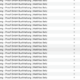 Proof.de: Automatische betalingsherinneringen aan gefactureerde klanten