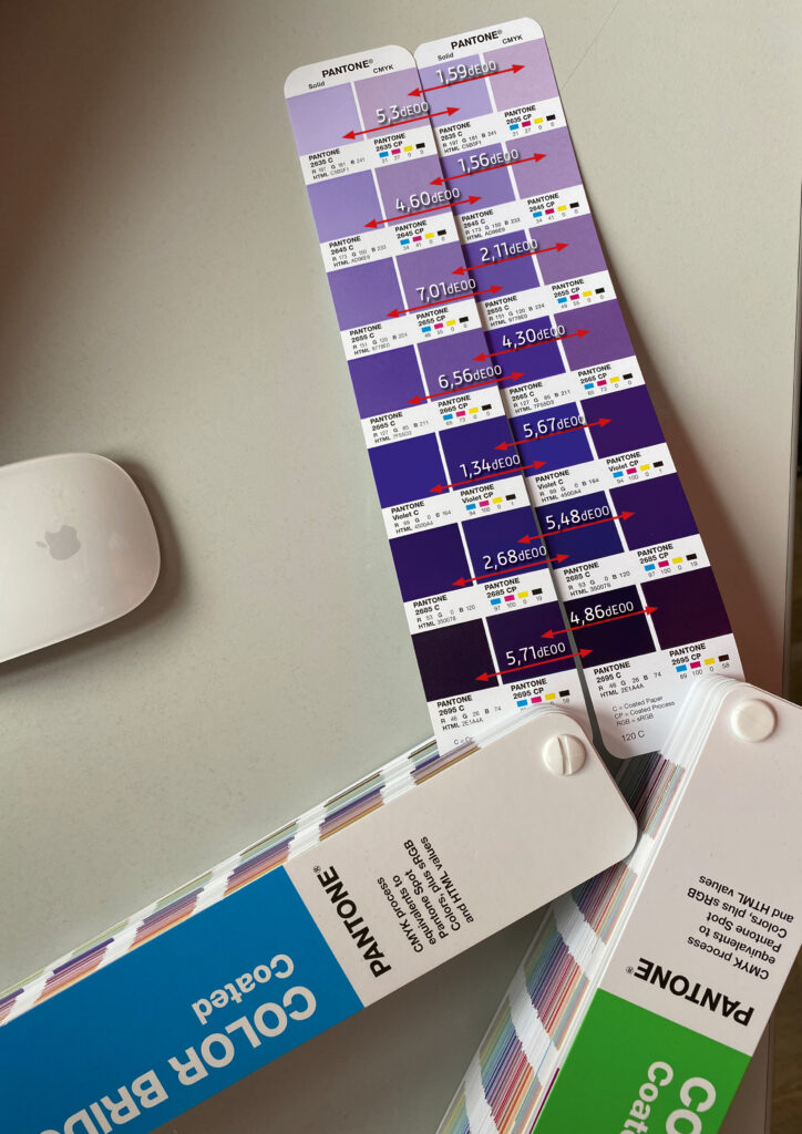 PANTONE Color Bridge Coated Jämförelse av färgfächer 2023 och 2022