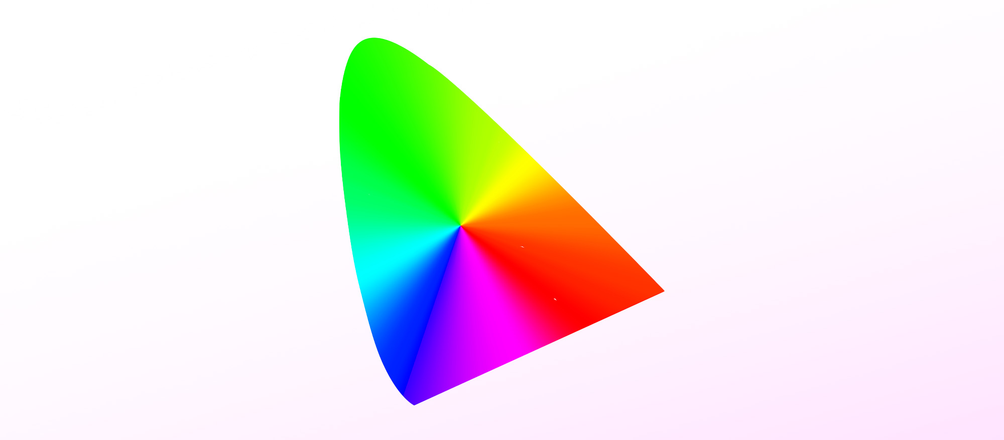 El icono de los perfiles ICC se basa en el diagrama de cromaticidad estándar de la CIE y sirve como punto de proyección para los espacios de color RGB.